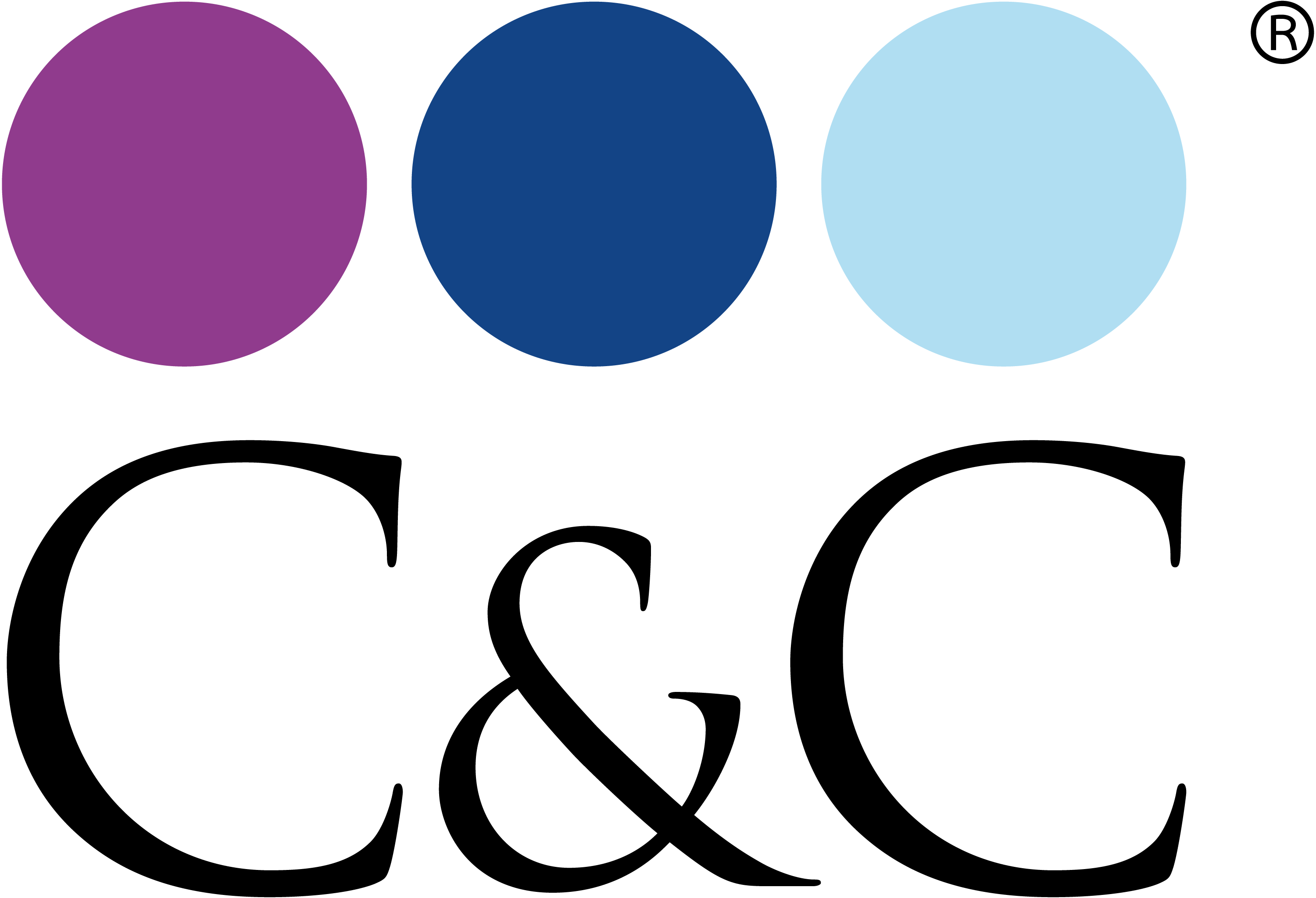 CEC